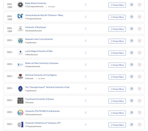 QS World University Rankings: Universitatea „Ștefan cel ...